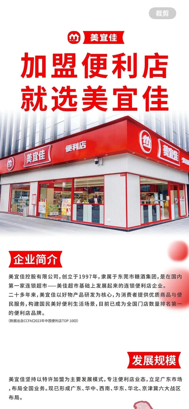 快消品供应链